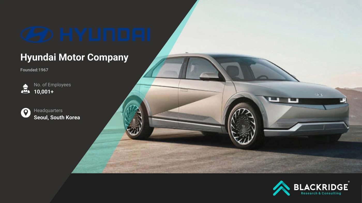 top ev car companies 2025